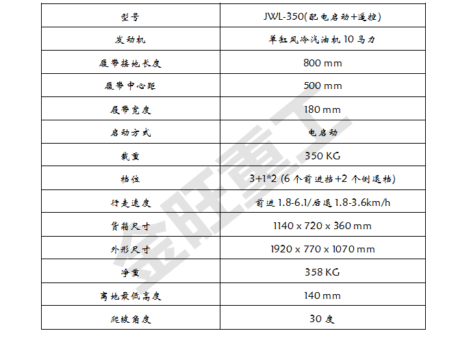 手扶式履帶運(yùn)輸車2參數(shù).jpg